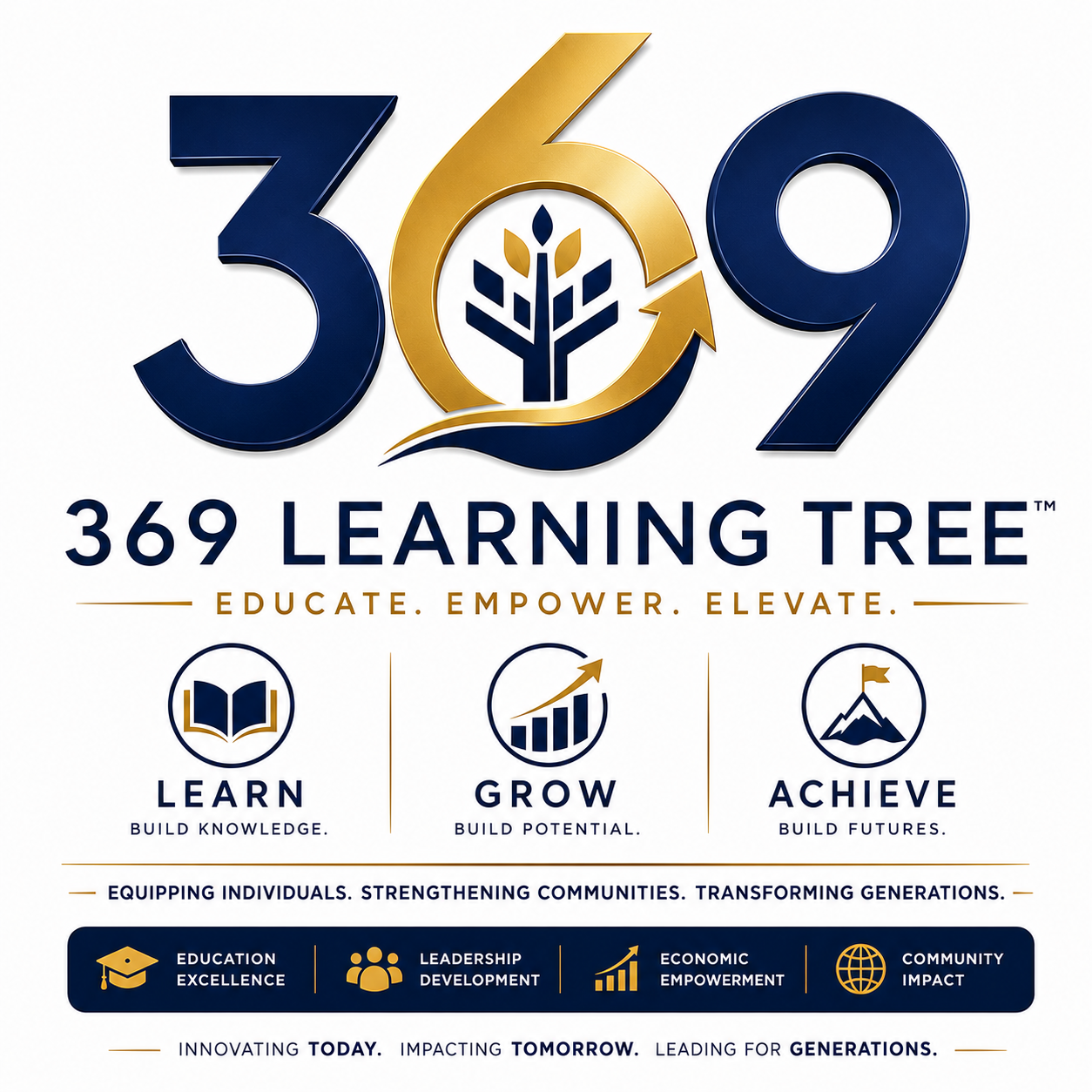 369 Learning Tree: Learn, Grow, Achieve